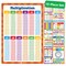 Math Education Posters Set - 13pc 16”x11” Plastic PVC Posters for Elementary School & Kindergarten, Includes Multiplication Chart and Math Learning Posters for Kids Ages 3-10